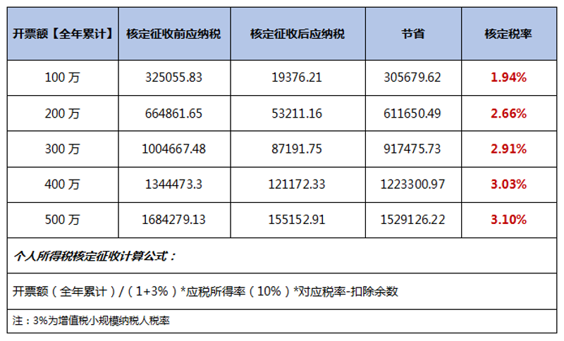 河北米穗科技有限公司：企业成长的秘密武器